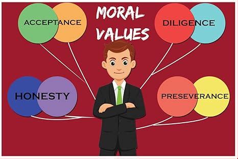 learning sticker postermoral valueskids posterinterior wall item