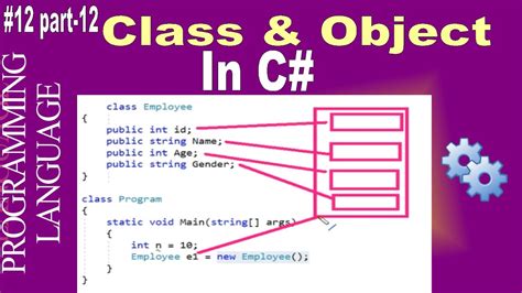 Class And Object In C Class And Object In C With Example C Tutorial Youtube