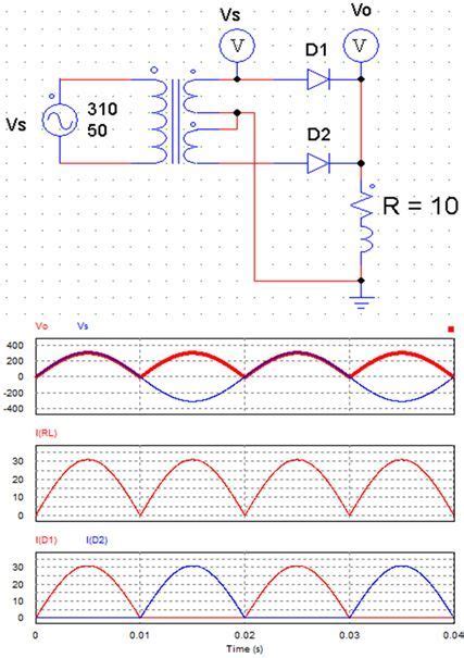 Working Principle Of Center Tapped Full Wave Rectifier Circuit Diagrams