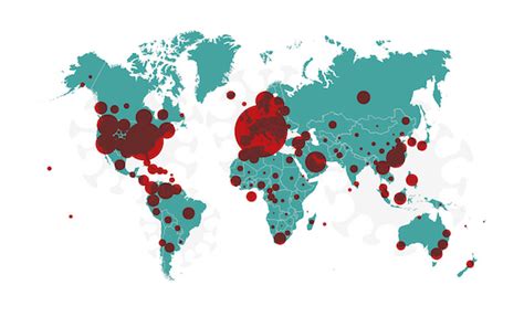 Strategic Investment In Surveillance For Pandemic Preparedness Rapid