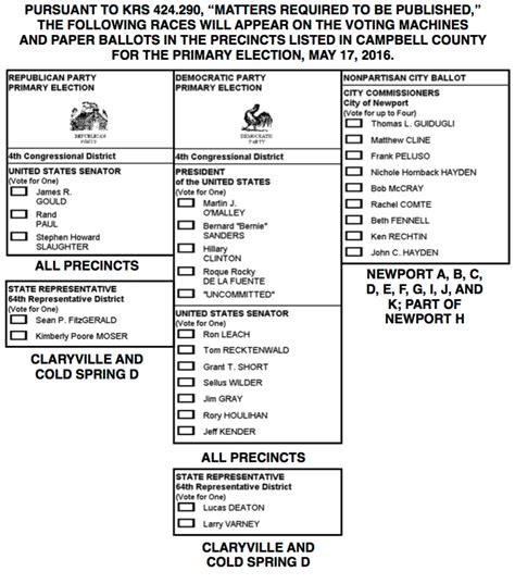 Primary Election Is Tuesday Here Are The Sample Ballots For Your