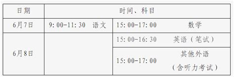 2023年北京高考时间表 北京高考各科目具体时间安排及总分 闽南网