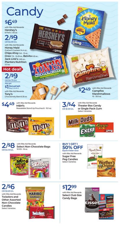 Rite Aid Weekly Ad Jun Jul