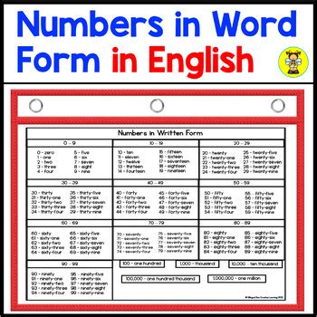 Numbers in Word Form Chart by Bilingual Bee Creates Learning | TPT