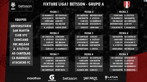 Liga 1 2021 Así Quedaron Los Grupos Y Fixtures De La Fase 1 De La Liga