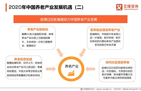 2020 2021年中国养老产业发展必要性、潜力及前景分析财经头条