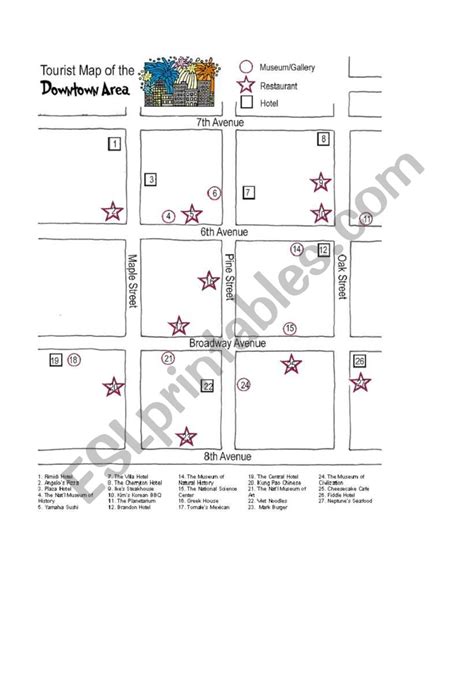 Map Of A Town Esl Worksheet By Trevi