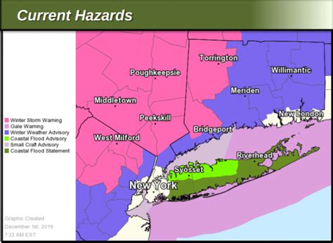 Hudson Valley Storm Snow Totals Monday Evening Forecast New City Ny Patch