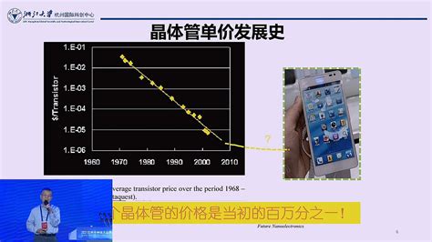 后摩尔时代的芯片挑战和机遇 会议资料 报告厅