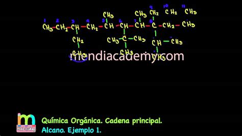 Cadena Principal Alcano Química Orgánica Ejemplo 1 Youtube