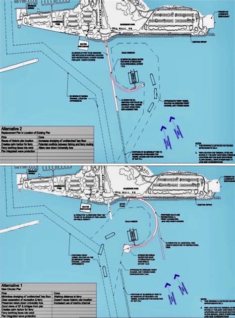 ferry  proposal  berkeley marina part