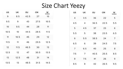 Yeezy Size Chart For Men