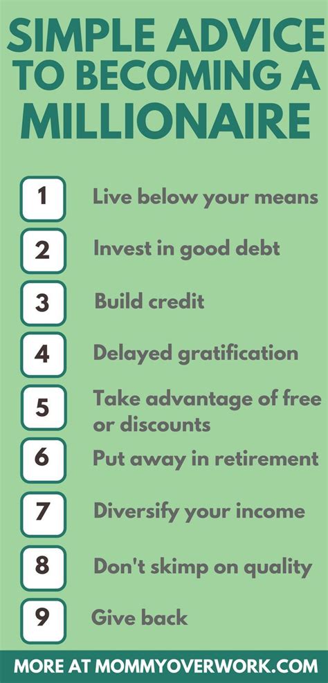 A Green Poster With The Words Simple Advice To Becoming A Millionaire