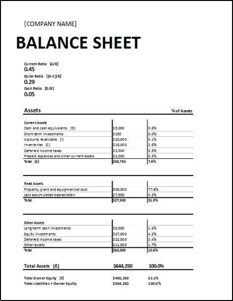 Examples Of Cash Till Slips / Image result for cash register till balance shift sheet in ...