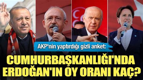 AKP nin yaptırdığı gizli anket Cumhurbaşkanlığı nda Erdoğan ın oy