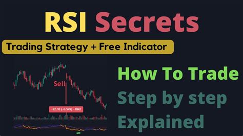 Best Rsi Indicator Trading Strategy Rsi Secret Price Acction