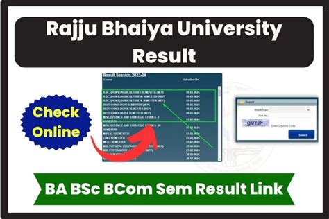 Rajju Bhaiya University Result 2024 (जारी) - रिजल्ट लिंक prsuniv.ac.in ...