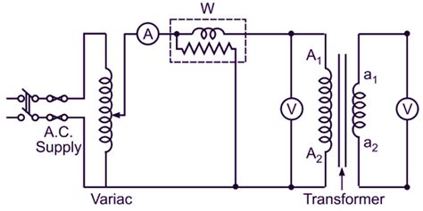 How To Detect An Open Circuit