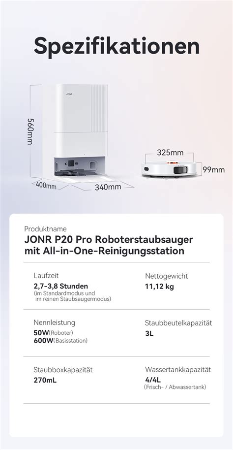 p pro specs jonr