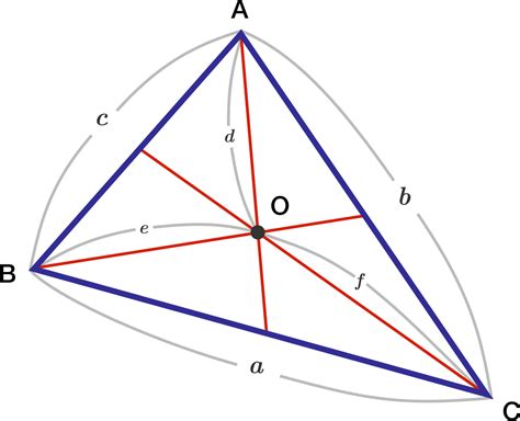 Centroid of a Triangle | Brilliant Math & Science Wiki