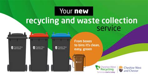 How To Find Out Your New Bin Collection Dates Frodsham Town Council