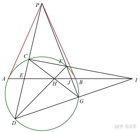 尺规作图——只用直尺过圆外一点作圆的切线 知乎