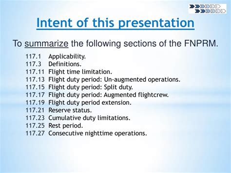 PPT Understanding FAR Part 117 Flight And Duty Time Limitations And