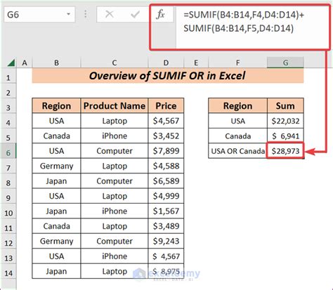 How To Use Sumif With Or Logic In Excel Suitable Methods