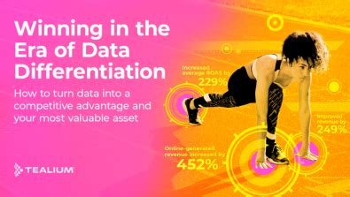 2024 Gartner Magic Quadrant For Customer Data Platforms