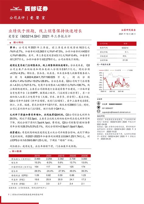 2021年三季报点评：业绩低于预期，线上销售保持快速增长 Aoogu