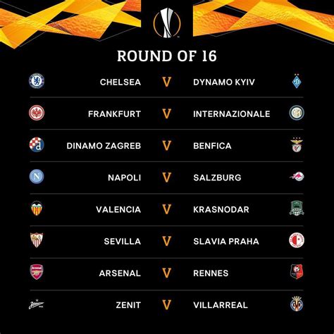 Europa League Round of 16 Predictions Thread : r/soccer