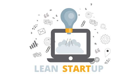 Método Lean Startup ¿qué Es ¿cómo Se Aplica