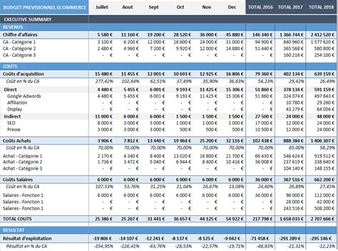 TELECHARGER TABLEAU EXCEL BUDGET