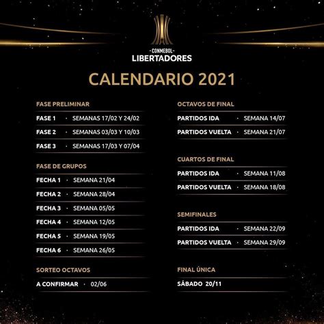 Calendario de la Copa Conmebol Libertadores 2021 | RCN Radio