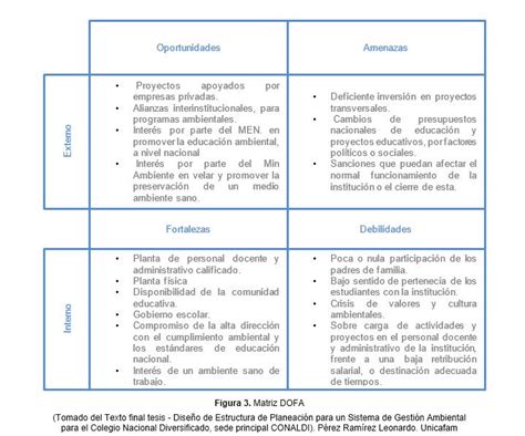 Necesidades Y Expectativas De Las Partes Interesadas Lema