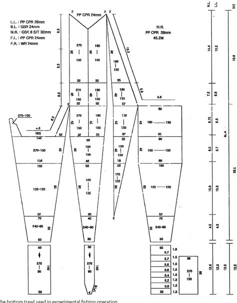 Figure 1 From Comparison Of Tilt Variation In The Otter Board And