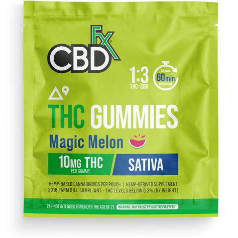 Free Samples Cbdfx Delta Thc Magic Melon Gummy Mg Thc Mg