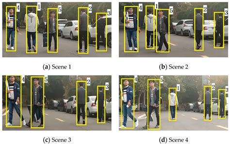 Sensors Free Full Text An Approach To Segment And Track Based