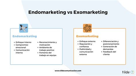 Endomarketing qué es y cómo ayuda a mejorar el ambiente de las