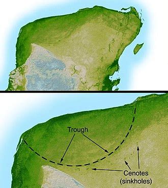 Chicxulub Krateret Wikipedia Den Frie Encyklop Di