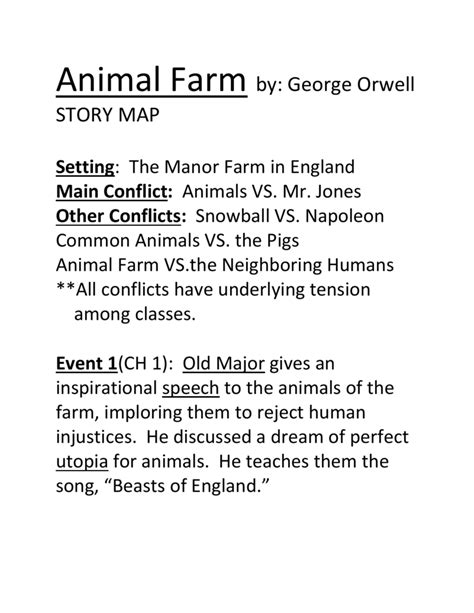 Animal Farm Story Map