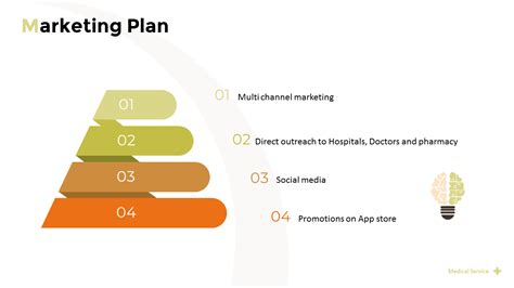 Marketing Plan Ppt Layout