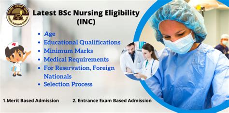 Bsc Nursing Eligibility Inc Top College S Eligibility Criteria