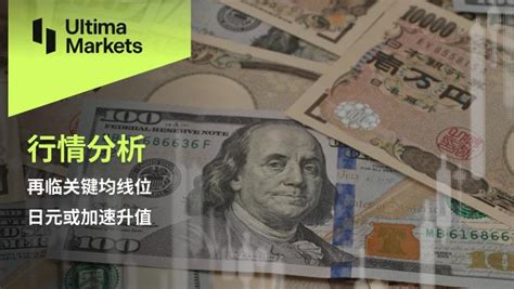 Ultima Markets：【行情分析】再临关键均线位，日元或加速升值 知乎