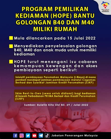 Program Pemilikan Kediaman Hope Bantu Golongan B Dan M Miliki