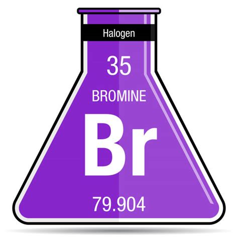 Periodic Table Bromine Illustrations Royalty Free Vector Graphics And Clip Art Istock