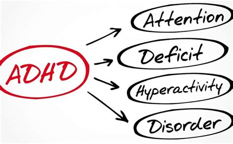 Storie Per Bambini Con Adhd Viaggio Nellenergia Inesauribile Capire E Valorizzare Lunicità