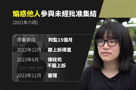 【香港法庭】鄒幸彤煽惑參與六四晚會案脫罪 律政司獲終院批上訴 — Rfa 自由亞洲電台粵語部