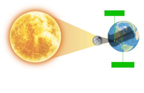 Escribe Tu Zip Code Y Descubre Cómo Se Verá El Eclipse Solar Total De 2024 En Tu Ciudad