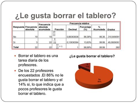 Tabla De Frecuencias Y Graficos Ppt